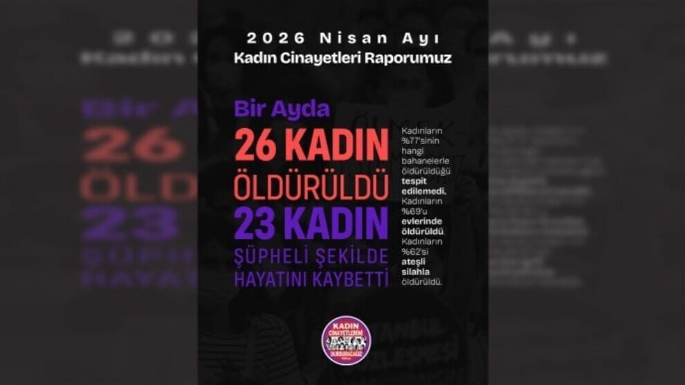 Rapport van het KCDP: In april zijn in Turkije 26 vrouwen vermoord